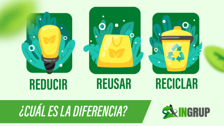 Que son y para qué sirven las 3 R