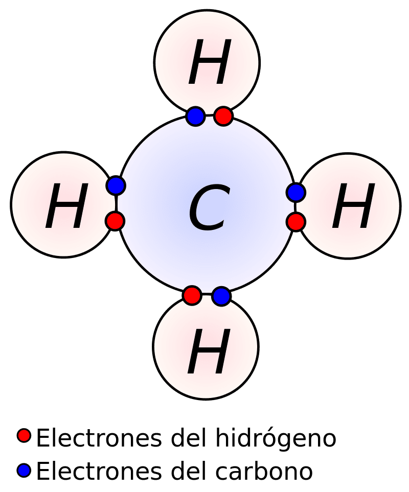 Estructura molecular con enlace covalente polar