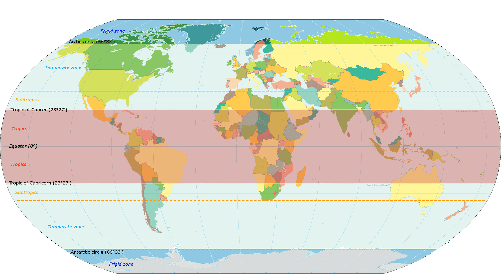 Mapa mundial de zonas climáticas por latitud